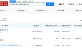 又有部国产动画电影要上映啦，来扒扒背后是谁出品的缩略图